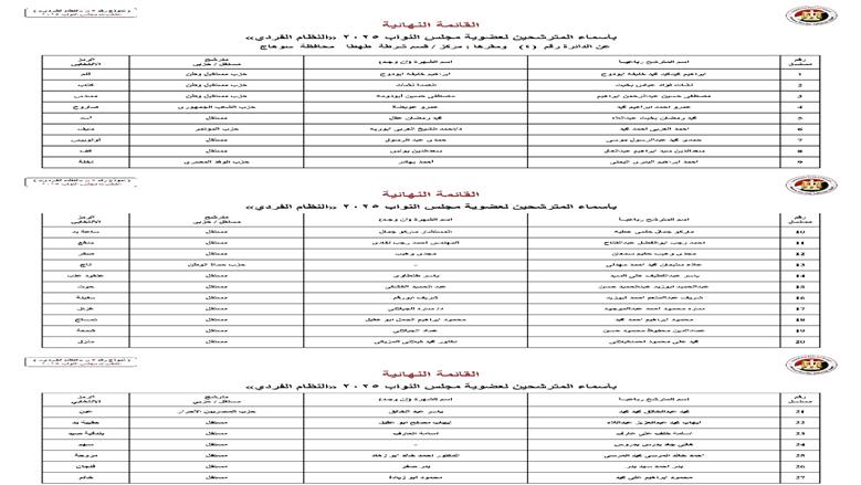 سوهاج