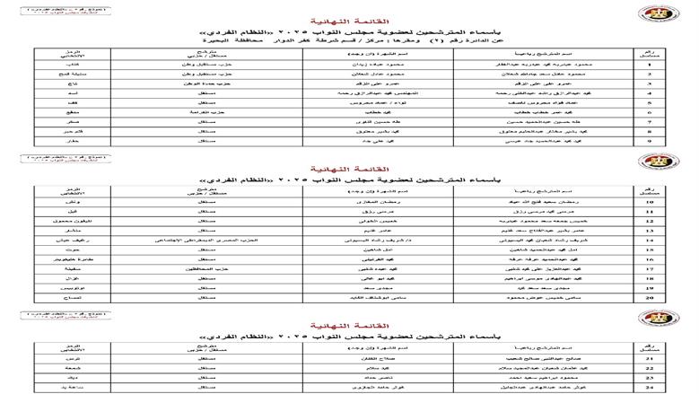 البحيرة
