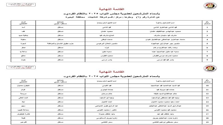 البحيرة
