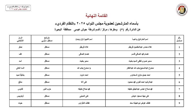 البحيرة