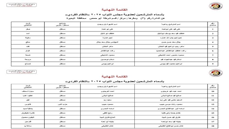 البحيرة