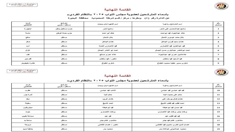 البحيرة