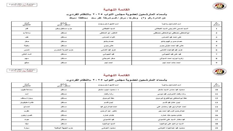 دمياط