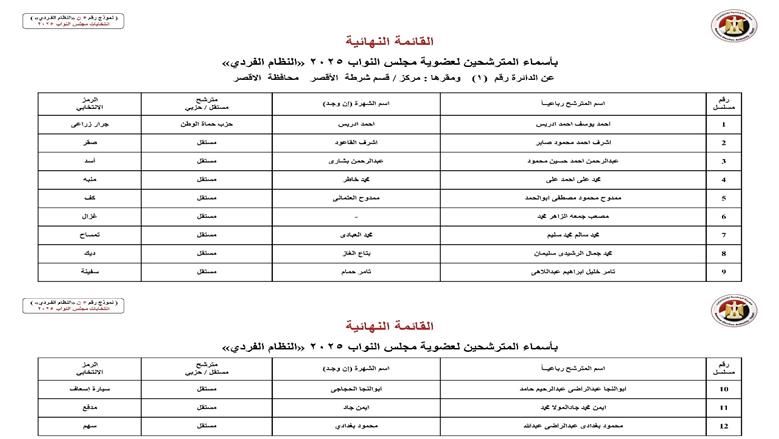 الأقصر