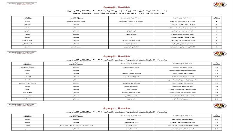 الأقصر