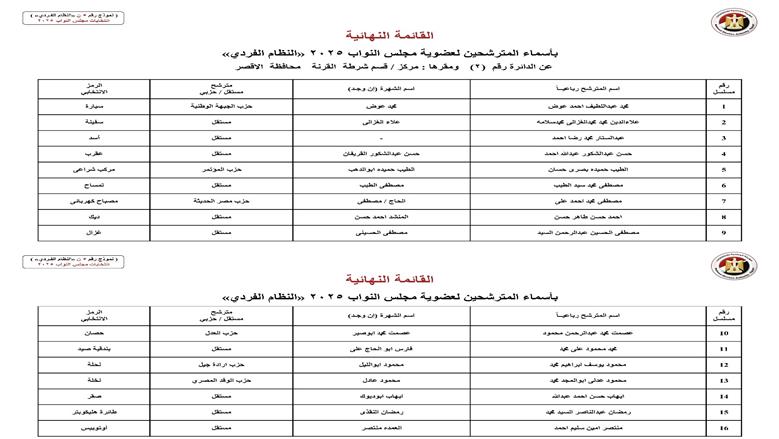 الأقصر