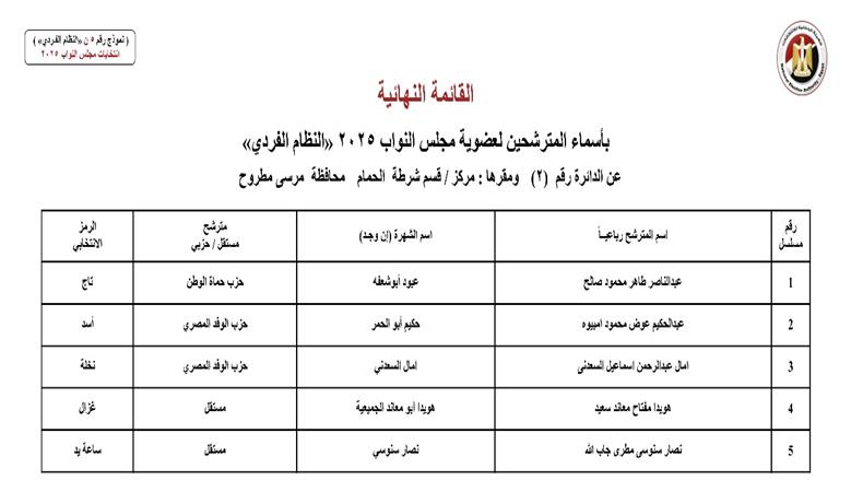 مطروح