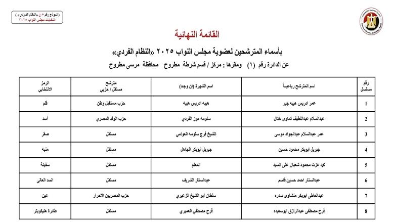 مطروح