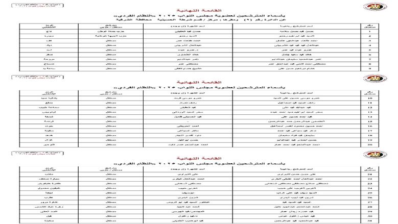 الشرقية 