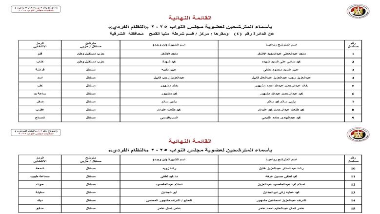 الشرقية 
