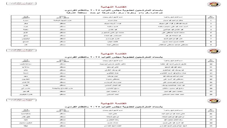 الشرقية 