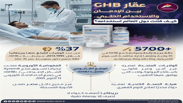 عقار GHB
