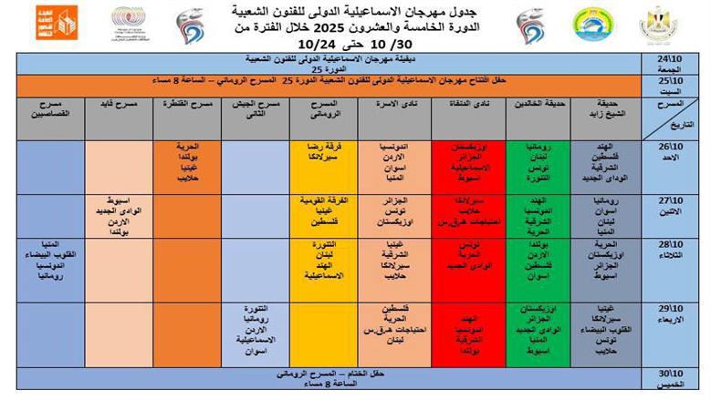 مهرجان الاسماعيلية