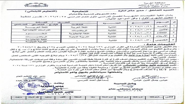 تعليم الغربية تعلن جدول امتحانات شهر أكتوبر 2025 للمرحلة الابتدائية