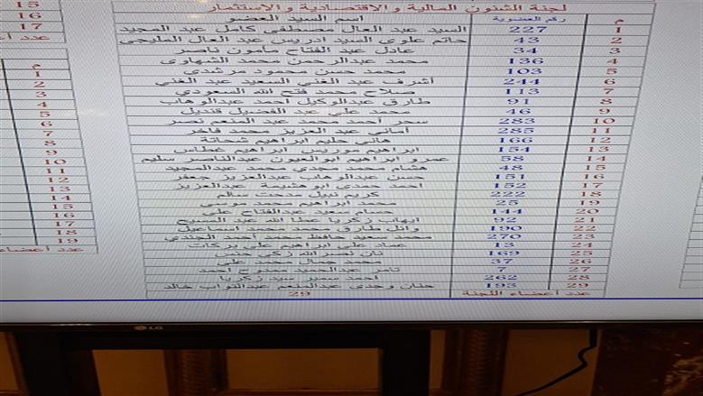 مجلس النواب