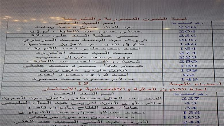 مجلس النواب