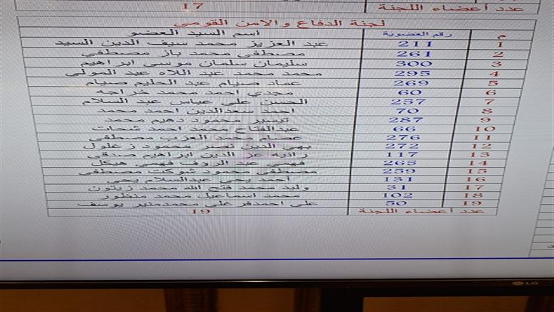 مجلس النواب