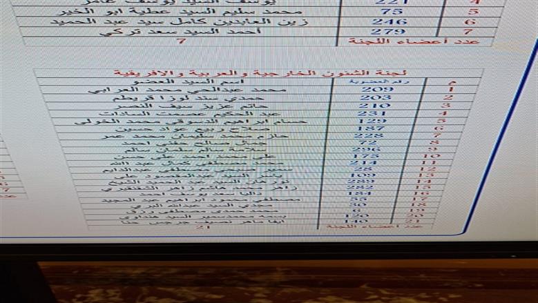 مجلس النواب