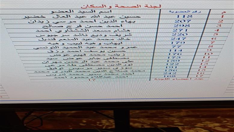 مجلس النواب