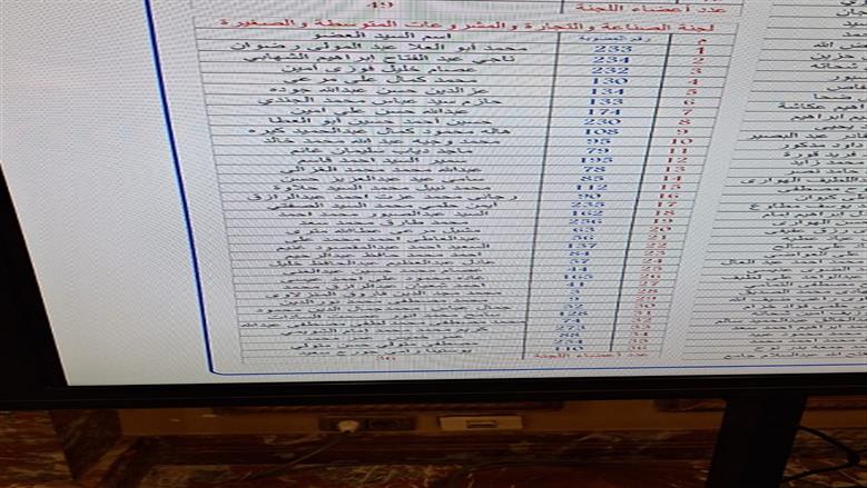 مجلس النواب