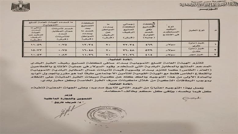 قرار تكلفة انتاج الخبز