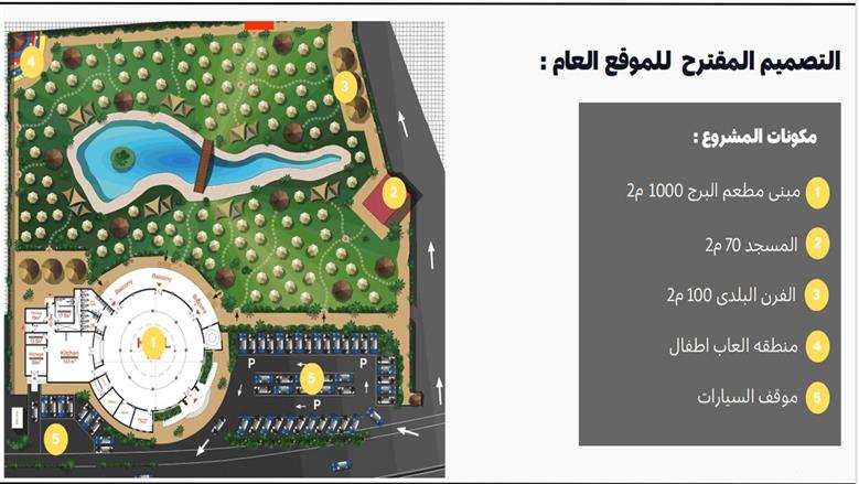 المنوفية 