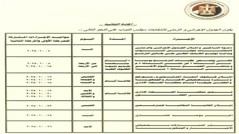 صور