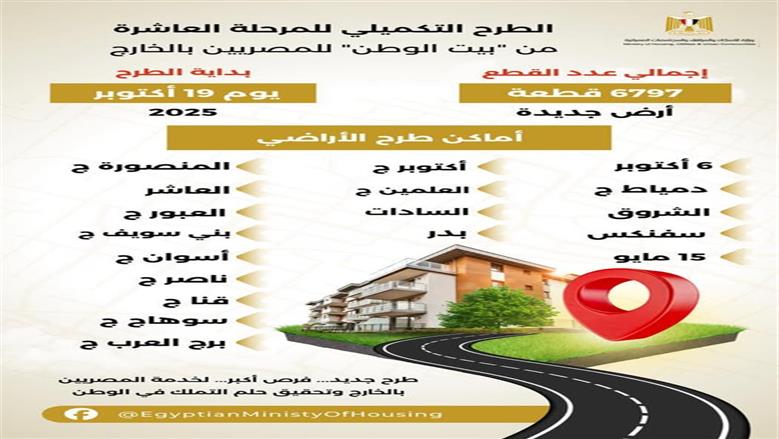 الإسكان