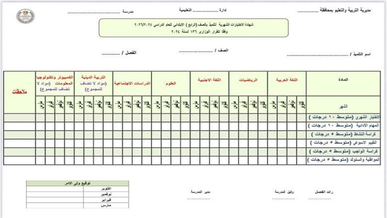 الشهادة الورقية