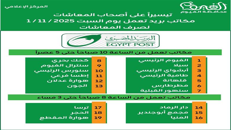 مكاتب بريد تعمل يوم السبت في الفيوم