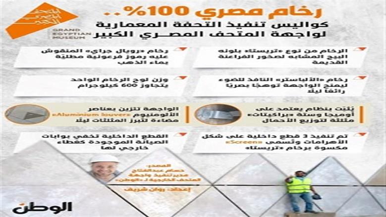 المتحف 