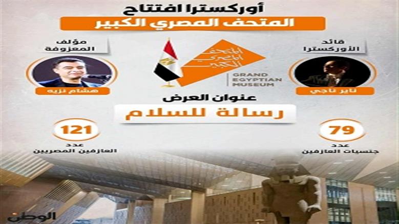 المتحف 