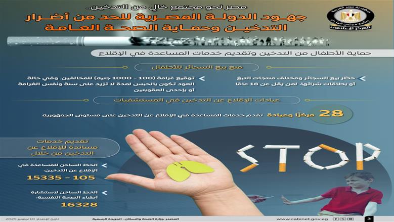  التدخين 
