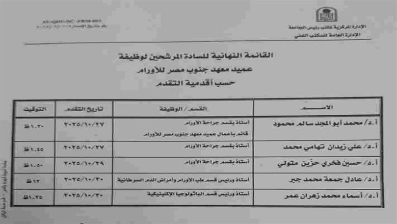 جامعة أسيوط تُعلن القائمة النهائية للمتقدمين لمنصب عميد معهد جنوب مصر للأورام