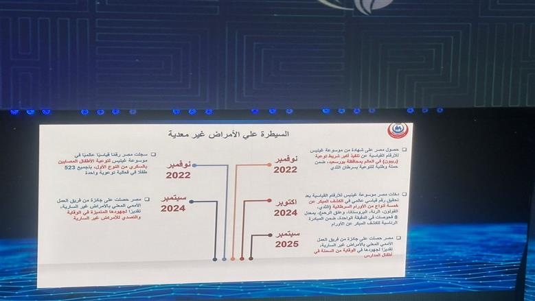 الصحة