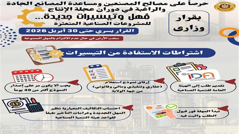 الصناعة