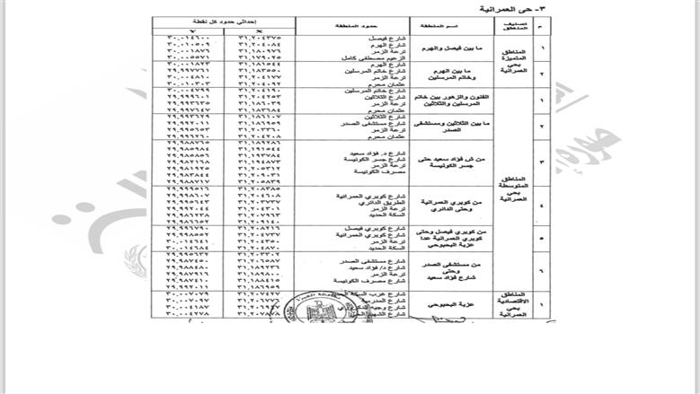 قفف
