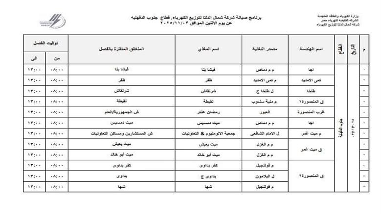 قطع الكهرباء