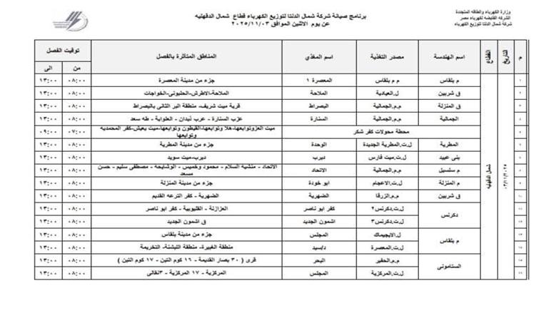 قطع الكهرباء
