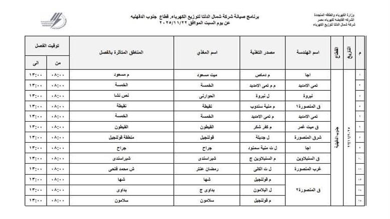 قطع الكهرباء