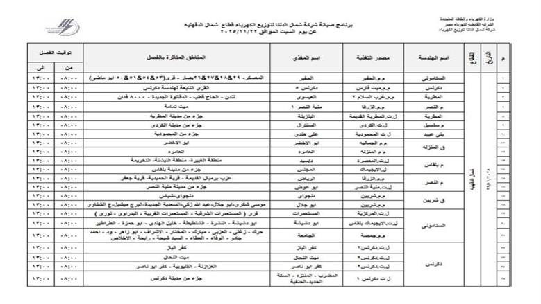 قطع الكهرباء