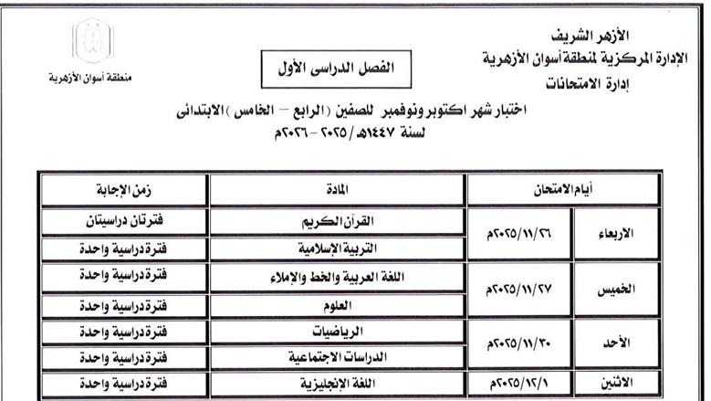 منطقة أسوان الأزهرية 