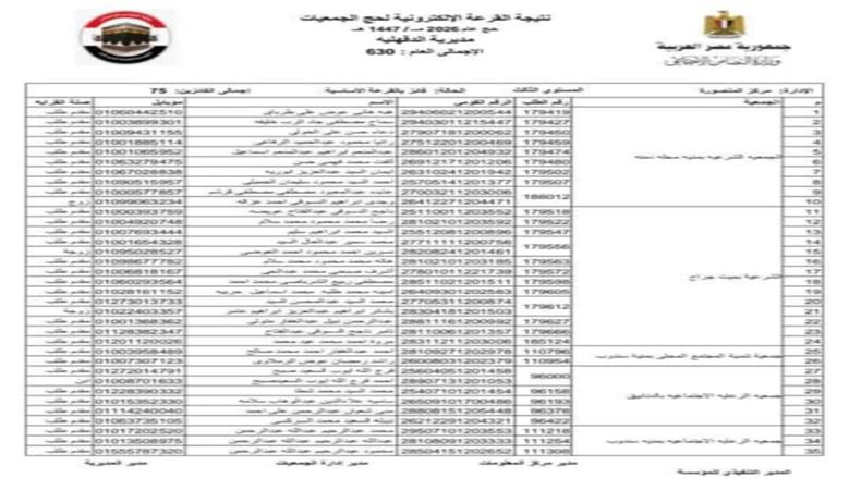 قرعة الحج 