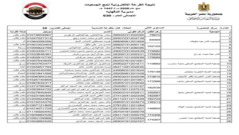 قرعة الحج 