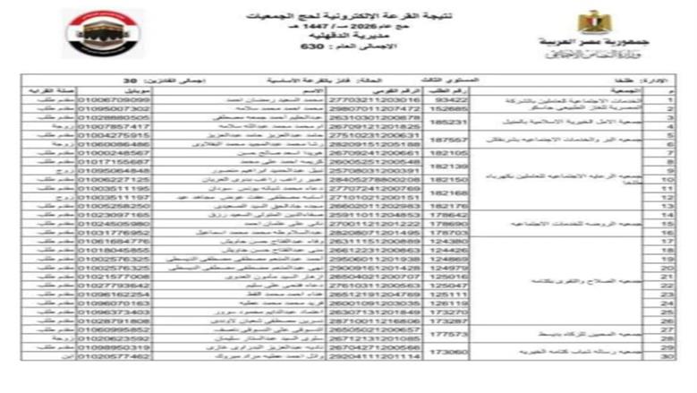 قرعة الحج 