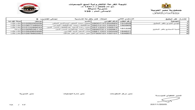 حج القرعة