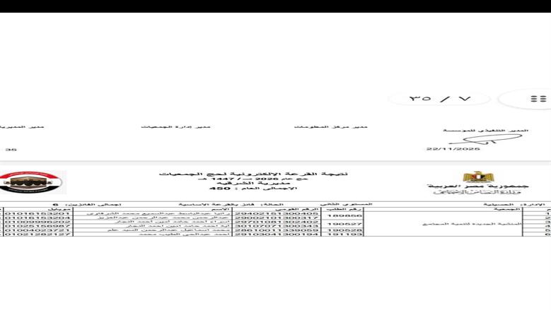 حج القرعة