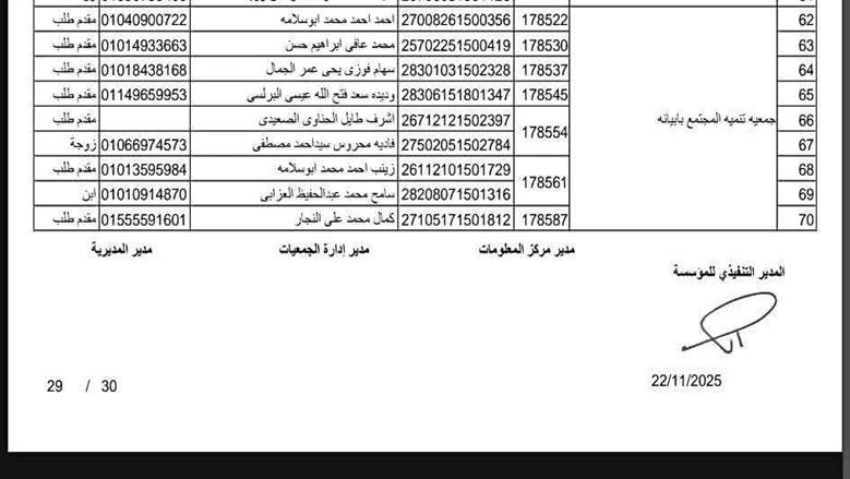 حج القرعة