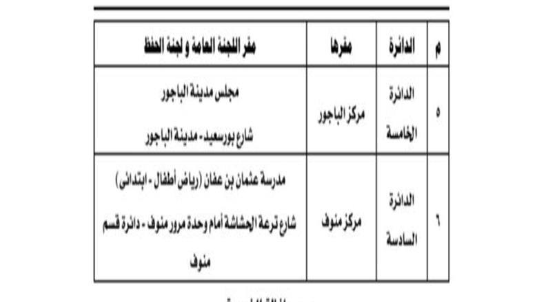 المنوفية