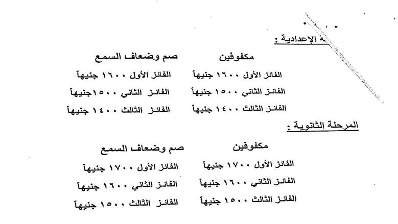 تعليم أسوان